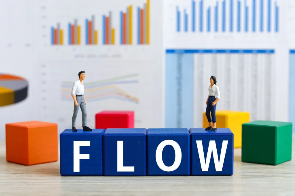 FLOWと書かれたブロックの上に立つ人物模型と背景にグラフがあるビジネスイメージ